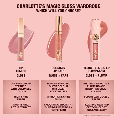 Charlotte Tilbury Collagen Lip Bath - Plumping Lip Gloss for a Fuller-Looking, High-Shine Pout - Skincare-Infused Formula to Hydrate & Nourish Lips - Pillow Talk Fair
