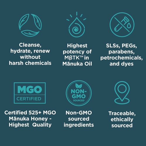 MELORA Manuka Face Oil (1 Oz) - Manuka Skin Care Facial Oil Serum for Dry or Sensitive Skin – Anti-Aging Oil for Face for Women & Men