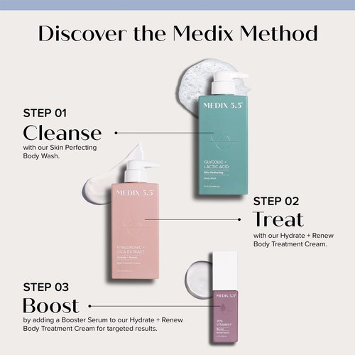Medix 5.5 Hyaluronic Acid Hydrating Body Treatment Cream + Glycolic Acid Exfoliating Body Wash Set