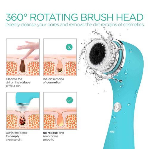 VOYOR Blackhead Remover Pore Vacuum - Facial Cleansing Brush Rechargeable Face Spin Brush for Deep Cleansing