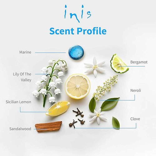 Inis the Energy of the Sea Roll On Perfume for Women and Men - Clean, Fresh, Ocean Eau de Parfum - 0.27 Fl Oz
