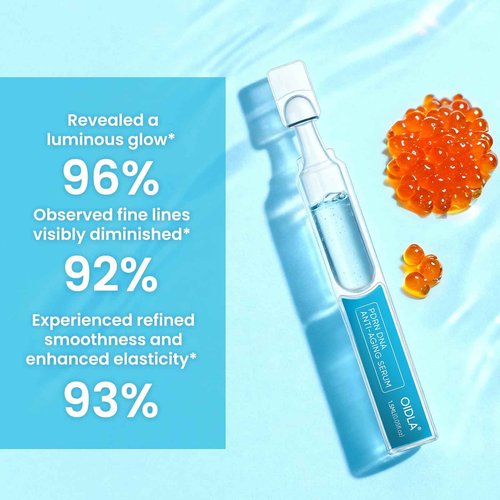 Salmon DNA Anti-Aging Serum with 5000ppm PDRN - 6 Hyaluronic Acid & Niacinamide Reduces Wrinkles, Fades Dark Spots for 72-Hour Hydration & Radiance-Korean Skincare (30 Vials 1.5 fl oz)
