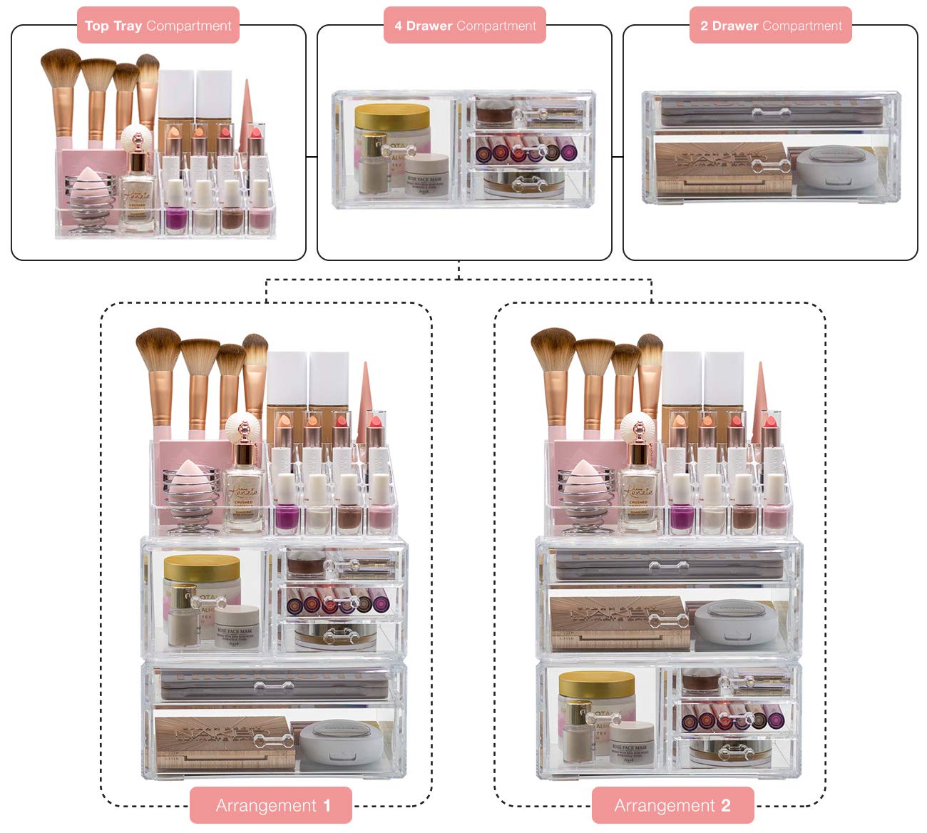 Sorbus Large Clear Makeup Organizer - Detachable 3-Piece Jewelry & Make Up Organizers and Storage Set - Spacious Cosmetic Display Tower - Makeup Organizer for Vanity, Bathroom, Dresser & Countertop