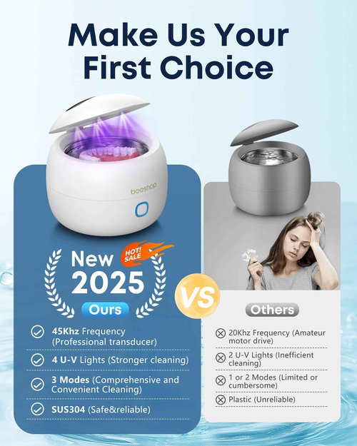 BEESHOP 2025 Ultrasonic Retainer Cleaner Machine – 45kHz Dental Pod for Retainers, Mouth Guards, Braces, Aligners & Jewelry, Denture Cleaner with 3 Modes, 200ml Capacity (White)