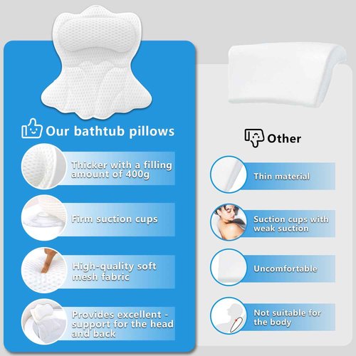 REEZEIVI Bath Pillows for Tub,Bath Pillow with 6 Non-Slip Suction Cups,Soft 4D Mesh Fabric,Bathtub Pillows for Tub Neck and Back Support,Extra Thick Luxury Bathtub Pillows,White