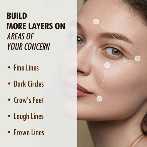 SUR.MEDIC+ 24K Gold Perfection All In One Cream for Face & Eye with Hyaluronic Acid, Panthenol and 24 Gold 1.18 oz