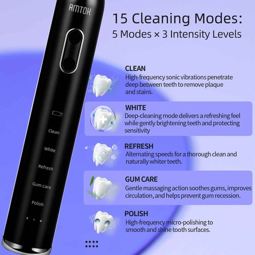 CWX Sonic Electric Toothbrush Wireless Fast Charging, 5 Cleaning Modes, 3 Intensity Settings, 60 Days Battery Life, 2 Min Smart Timer, 4 Brush Heads & Travel Case IPX7 Waterproof