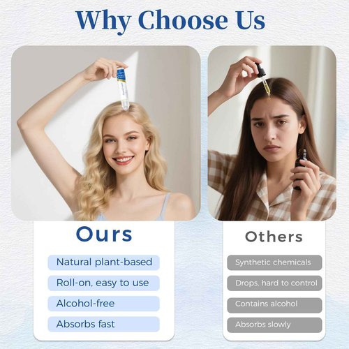 Hair Growth Serum Roll On 25ml/0.84Oz with Saw Palmetto, Rosemary & Pea Extract，Helps Support Thicker, Fuller Hair Appearance, Non-Greasy Hair Loss Support for Men & Women (2pcs)
