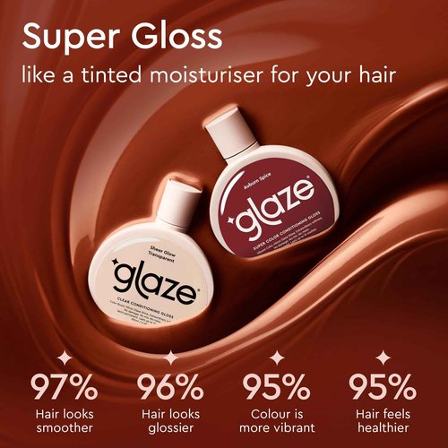 Glaze Auburn Spice Color Conditioning Gloss and Mirror Shine Spray Bundle - For Light-Medium Brown & Natural Red Hair