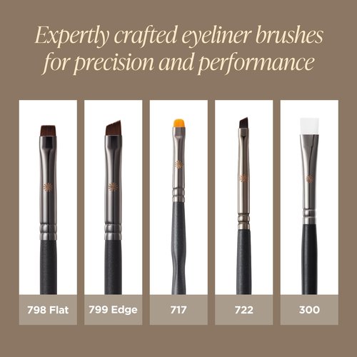 Piccasso 717 Eyeliner Brush – Ultra-Fine Angled Brush for Gel and Liquid Eyeliner, Precision Eye Makeup Tool for Tightlining and Winged Liner, Professional Eye Makeup and Eyeshadow Brush