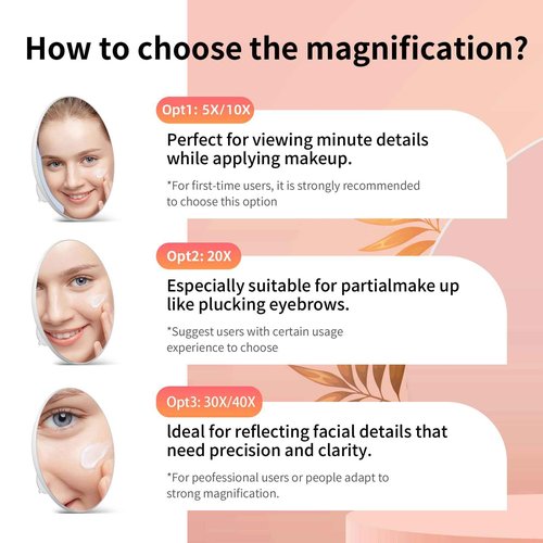 Suupvaor Magnifying Mirror 40X with Suction Cups, Large 6inch Travel 40X Magnified Round Makeup Mirror with High Magnification, Make up Mirror with Tweezers Sets