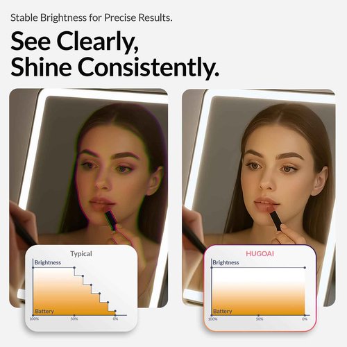 Travel Makeup Mirror with Lights, Portable Lighted Vanity Mirror with 100 LED, Rechargeable, Foldable for Tabletop, 11.9 inches, White
