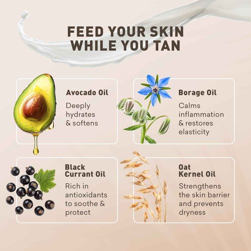 Sunless Tanning Lotion Dark Tones | Indoor Self-Tanner | Dark Tanning | Body Tanning Lotion | Sun Kiss Glow | Self-Tanning Lotion with Bronzer | Just Nutritive | 8 Oz