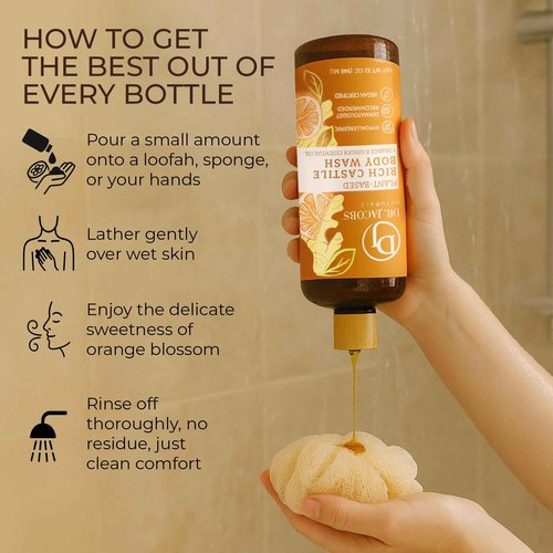 Dr. Jacobs Naturals Pure Castile Soap Liquid Body Wash, Orange & Ginger - All Natural Soap Infused with Vitamin E & Aloe Vera to Moisturize Dry and Sensitive Skin - Made in the USA - 32 oz, Pack of 1