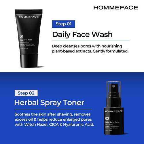 HOMMEFACE Men's First Class Skincare Essentials Travel Kit with Toiletry Bag, 4 Pieces - TSA Approved with Daily Face Wash, Spray Toner, Serum & Moisturizer