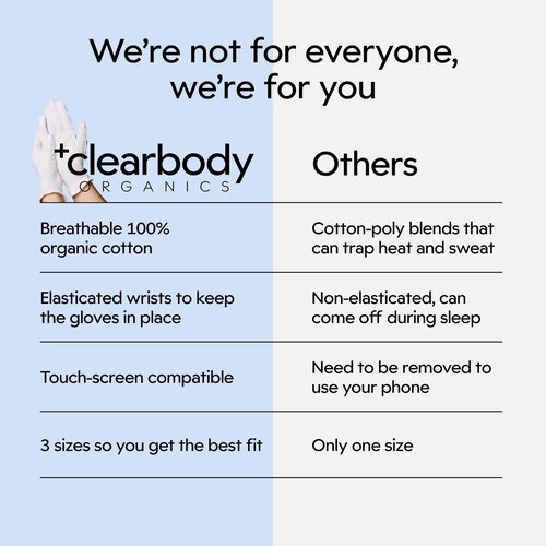 Clearbody Organics 100% Organic Cotton Gloves - 5 Pairs of White Gloves, M - Hand Moisturizer - Sleeping Mitts for Dry Hands - Washable Cotton Liners for Men & Women