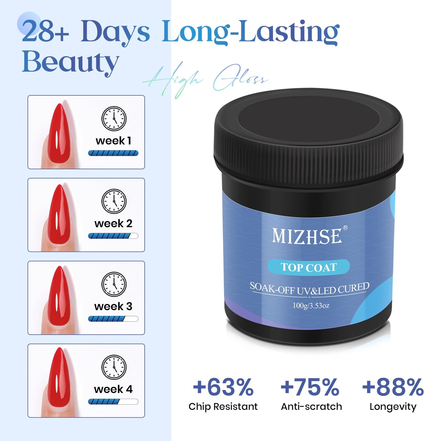 MIZHSE 100ML No Wipe Gel Top Coat - High Gloss Shine Finish Long Lasting Top Coat Nail Polish, Super Large Capacity Soak Off Nail Lamp Polish Finish with Brush & Brush Cleaner Gel, Gift Kit for Women