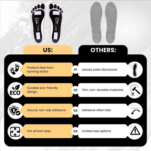 120 Pairs(240feets)Spray Tan Feet Pads Disposable & Economic Black Feet pads for Spray tanning,Use in Tanning booth,Sunless Tanning at Home or Beauty Salon-Non Slip-Comfortable-Hygienic-Ultra Bronzing