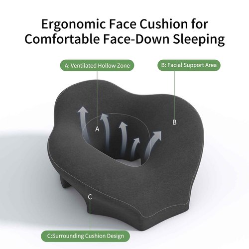 UTJZIB Massage Pillow Face Down - Headrest Face Pillow for Bed, After Post-Eye & BBL Surgery Recovery, Beach Tanning, Stomach Sleeping, Face Cradle Prone Sleepers.