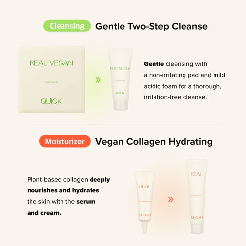 KLAVUU TRAVEL KIT – 4-Step Korean Skincare Set with Collagen Ampoule, Cream, Cleansing Pads & Foam | Travel Size Gift Set | Vegan | Mini K-Beauty Trial Kit