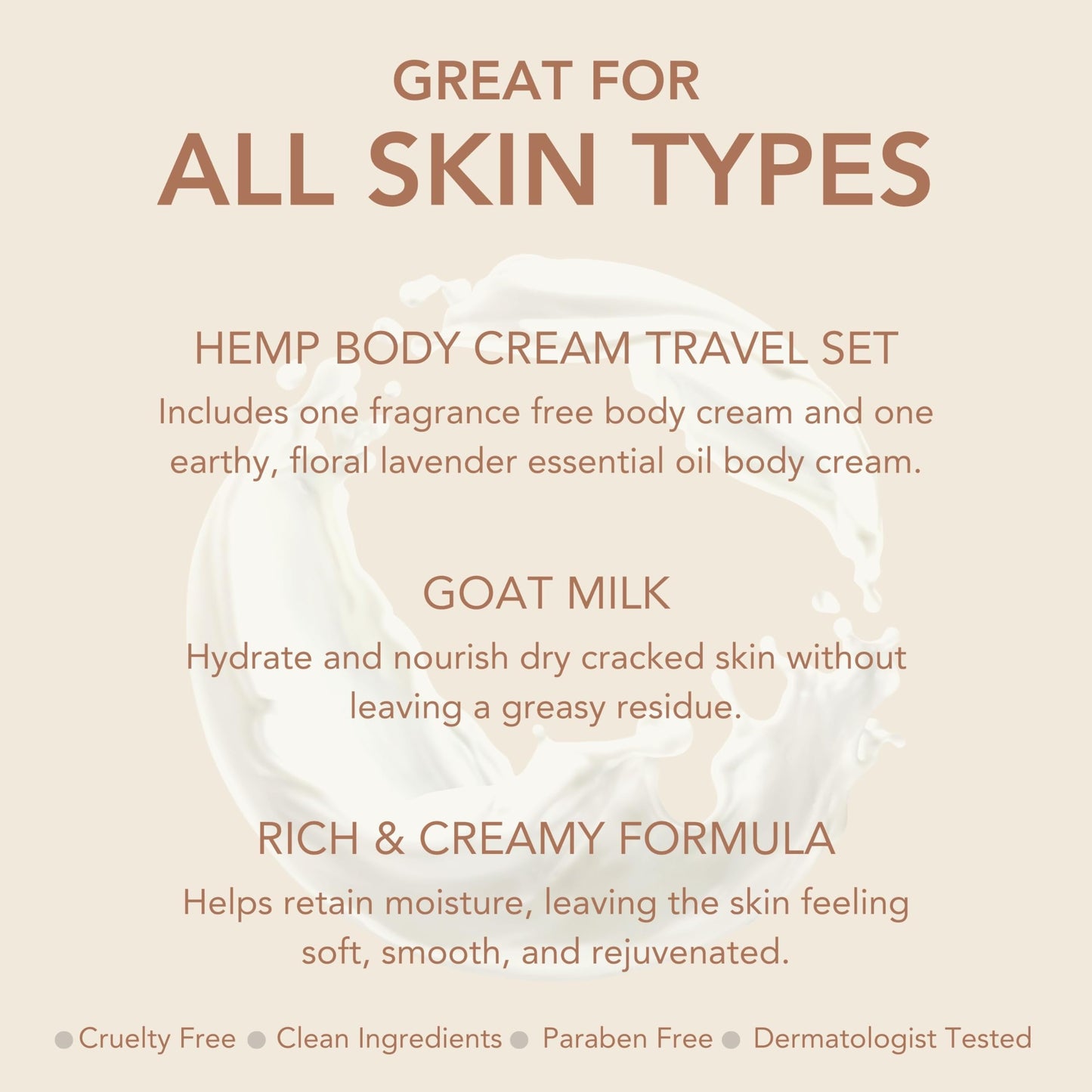 Dionis Goat Milk Skincare Gift Set - Unscented Hemp, Lavender & Hemp Body Cream - Travel Size Hand Lotion For Hydrating & Moisturizing Dry Skin - Made In The USA - Cruelty Free & Paraben Free, 3.3oz