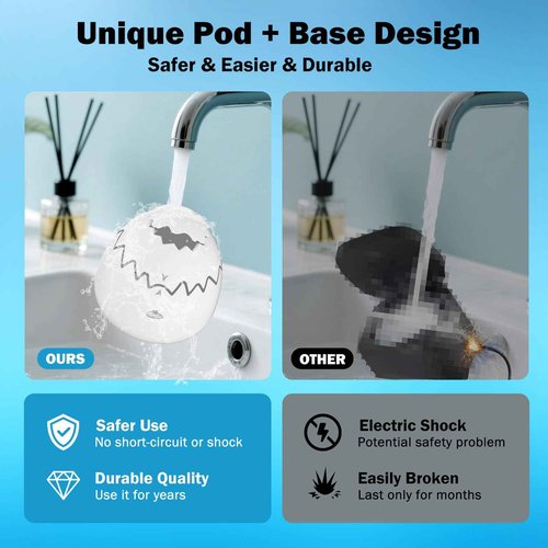 Ultrasonic Retainer Cleaner Machine for Denture, 45kHz Dental Cleaning Pod with Digital Timer, 3 Modes Waterproof Ultrasonic Denture Cleaner for Mouth Guard, Aligner, Jewelry, Braces,Rings,Necklaces