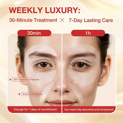 GONIM Under Eye Patches 360° Fit, Eye Mask with Collagen Peptide, Salmon DNA PDRN, Retinol & Niacinamide, Eye Patches for Puffy Eyes and Dark Circles, Travel Essentials 4 pairs