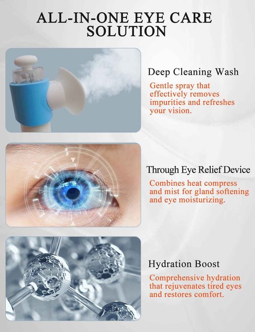 Eye Steamer for Dry Eye - Vowleike Portable Heated USB Nano Eye Mist Sprayer with Warm Compress for Dry Eyes & Stye Relief, Rechargeable Eye Drops Steamer for Home, Office & Travel, Light Blue