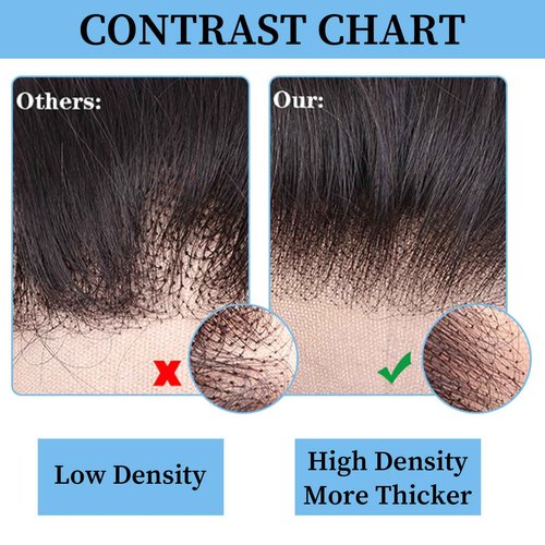 Kinky Straight 2x6 HD Lace Frontal Closure 12A Brazilian Raw Virgin Yaki Kinky Straight Human Hair Closure Natural Hairline Pre Plucked 14 Inch