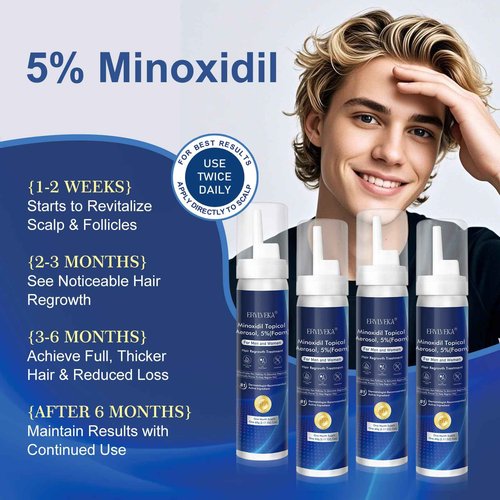 ERYLVEKA 5% Minoxidil Foam for Hair & Beard Growth – Thickening Treatment for Men & Women, 4-Month Supply (8.44oz) with Biotin, Unscented & Non-Greasy Formula