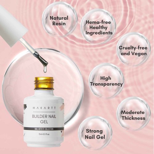 Makartt Gel Nail Polish Magnetic Cat Eye 9D Black Hole Gel Nail Polish Bundle Builder Nail Gel 15ml 5 in 1 Multifunctional Clear Gel Nail Polish