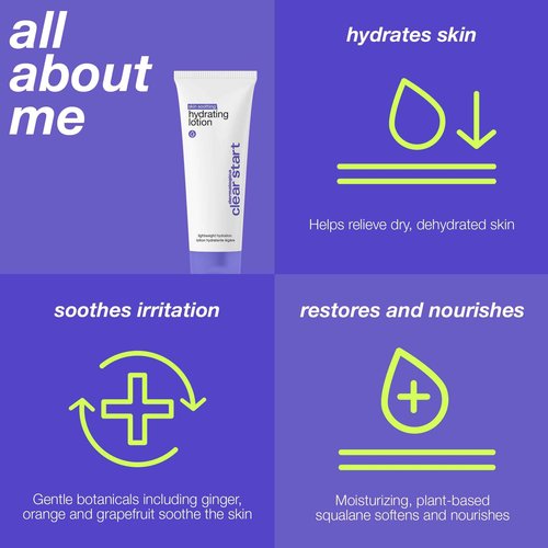 Dermalogica Clear Start Skin Soothing Hydrating Lotion, Lightweight Moisturizer for Dry + Sensitive Skin with Hyaluronic Acid and Squalane, Calms + Soothes