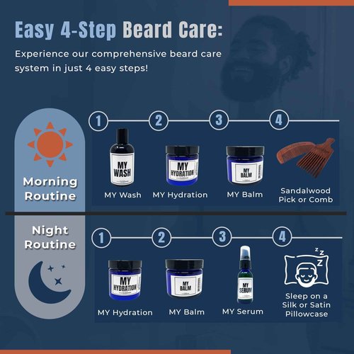 Evan Alexander Fine Grooming MY Hydration Beard Leave-In Conditioner for Men - 4 oz, Hydrates, Softens, Eliminates Dryness, Tames Frizz, Promotes Healthy Beard Growth
