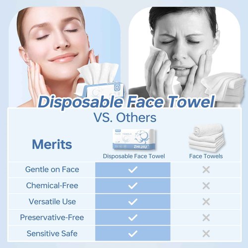 Disposable Face Towels 600 Count, Ultra Soft & Thick Facial Towels for Sensitive Skin, Biodegradable & Lint-Free Makeup Remover Dry Wipes, Multi-Purpose Cleansing Towelettes for Face Wipes