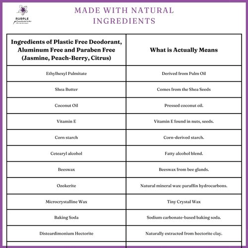 100% Certified Plastic-Free Deodorant, Aluminum-Free & Paraben-Free Formula for All-Day Freshness with Natural Ingredients (Jasmine, Peach-Berry, Citrus) ((Jasmine, Peach-Berry, Citrus))