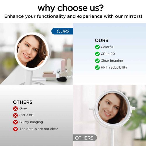 Magnifying Mirror with Light, Makeup Mirror with Lights and Adjustable Brightness, Hanging and Handheld Mirror with Handle, Travel Portable Lighted Makeup Mirror, 360°Rotation, Memory Function 1X/10X