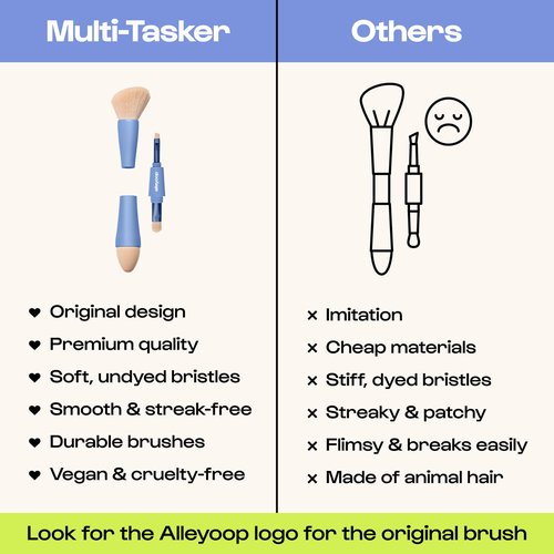 Alleyoop Multi-Tasker 4-in-1 Travel Makeup Brush Set – Compact Makeup Brushes with Blending Sponge, Eyeshadow, Eyebrow & Liner, Blush & Bronzer Brush – Mini Makeup Tools Kit for Women, Vegan