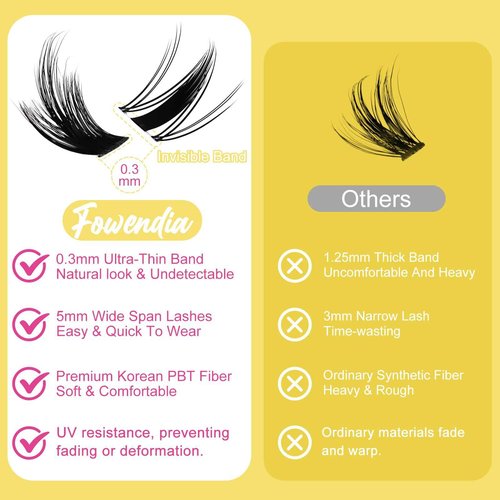 Fowendia Lash Clusters Kit California Sunset 8-18mm Manga Eyelash Clusters DIY Lash Extension Kit Waterproof Wispy Anime Lashes Clusters Ultra-Thin 0.3mm Individual Cluster Eyelash Extensions Kit