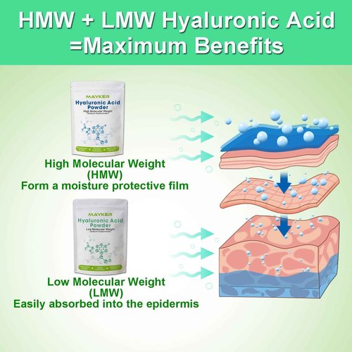 MAYKER Pure Hyaluronic Acid Powder, 1.41 oz | Low Molecular Weight, Cosmetic Grade | For DIY Serums, Creams, Moisturizers | Clear, Watery Texture After Fully Dissolved