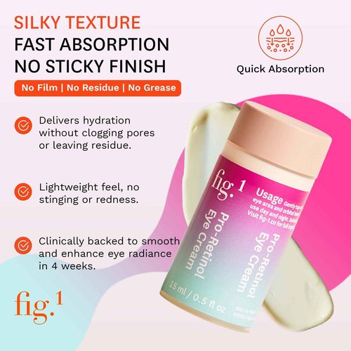 Fig.1 Pro Retinol Eye Cream Refill | Anti Aging For Wrinkles And Fine Lines | Hydrating Under Eye Cream For Dark Circles And Puffiness | Moisturizer For Women & Men, 15ml / 0.5 fl oz