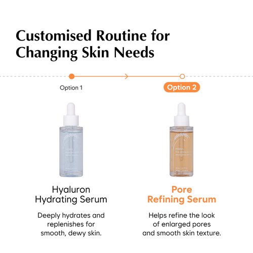 MIDHA RICE PORE REFINING SERUM, 1.01fl.oz/30ml,Pore care, Enlarged pore solution, Pore refining skincare, Lightweight, Smooth skin formula, Hydrating, Daily exfoliating essence