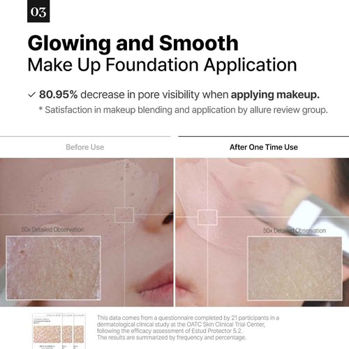 Signature ESTUD Protector - Face serum Pore minimizer Niacinamide Serum (2%), 1.69 fl oz, Pore care Serum for Face, Even Skin Tone, Korean Skin care Glass Skin, Centella Asiatica Pore Ampoule