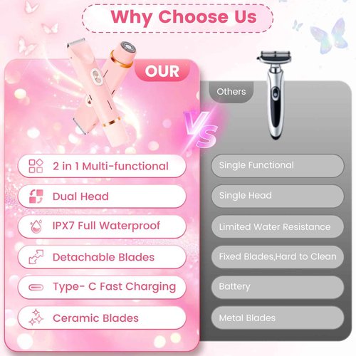 bbetyuss 2 in 1 Bikini Trimmer for Women, Dual Head Electric Rozor, Facial Hair Removal, Ipx7 Waterproof Body Shaver for Bikini Face Armpit Pubic Hair Leg Back, Easy Cleaning, Ceramic Blade (Pink)