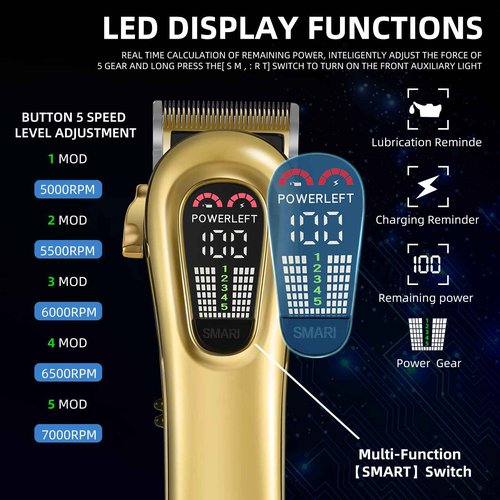 GEC Smart Hair Clipper for Men,Rechargeable -Professional Clippers,Low Noise 5-Mode Hair Clippers with Auxiliary Light Hair Trimmer Kit for Men