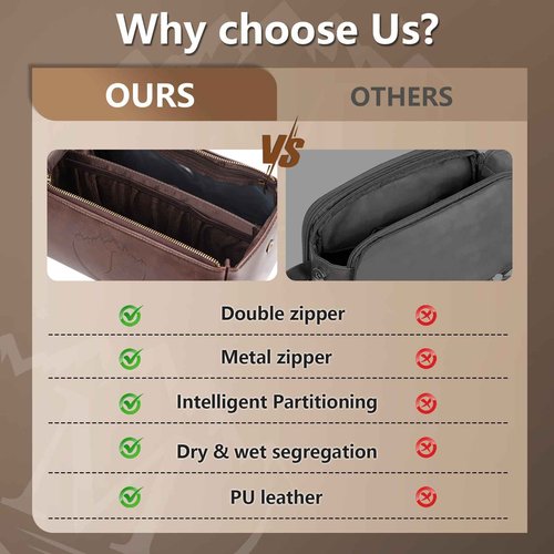 BagUrshion Personalized Toiletry Bag for Men,Initial Mens Toiletry Bags for Traveling,Men Travel Toiletries Bag,PU Leather Shaving Bag for Toiletries Accessories kit,Dark Brown J