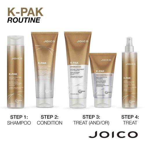 Joico K-PAK Daily Shampoo & Conditioner Set to Repair Damage, 10.1-Ounce