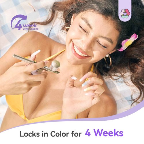 SAVILAND Advanced Dilution-Free Airbrush Gel Nail Polish: Non-Acetone 2 PCS 20ml White Airbrush for Nails Gel Airbrush Paint Kit Non-Toxic Castor Oil & VE for Ombre French Nail Salon Nail Art & Party