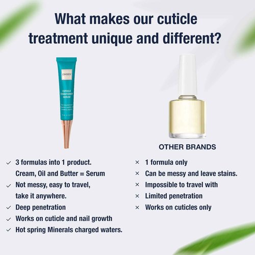 Onsen Secret Cuticle Conditioner Cream 15ml + Professional Nail Buffer Block. Cuticle Oil That Sooth, Repair & Strengthen Cuticles & Nails, 3 Way Nail Buffing Block