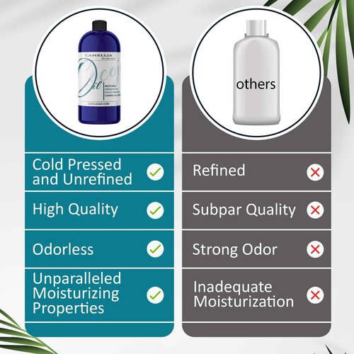 Dr Joe Lab Japanese Camellia Seed Oil - Pure, Unrefined, Cold Pressed, Non-GMO Bulk Carrier - 32 oz - for Skin, Hair, Nails, Body, Facial Hair - Hydrating Moisturizing Vegan - Packaging May Vary