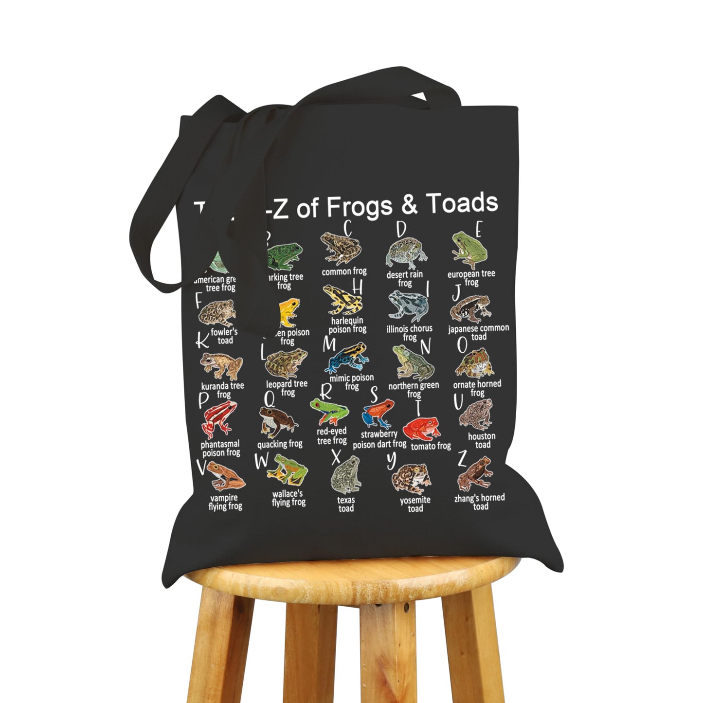 VAMSII Frog And Toad Tote Bag The A-Z of Frogs & Toads Grocery Shopping Bag Aesthetic Bag for Women Girls (BLK-Frogs Toads tote)